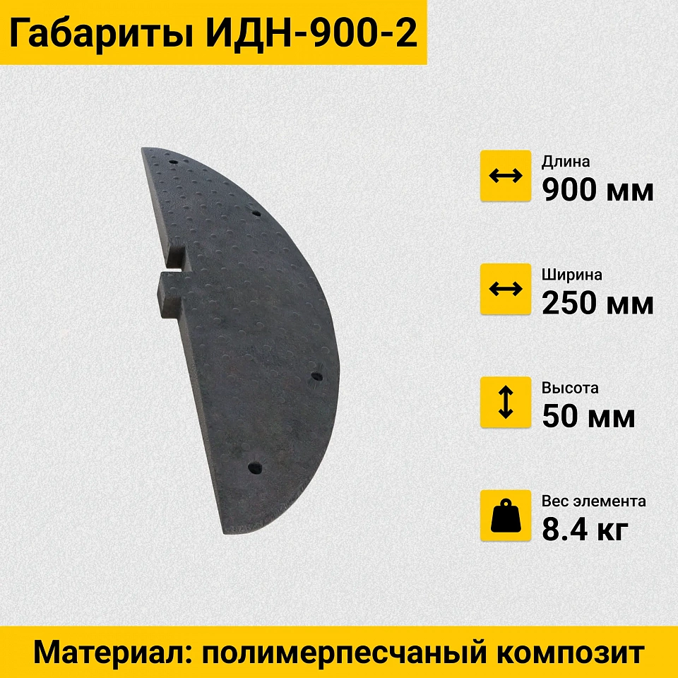 ������� ����������� ��� 900-2 (�������� �������) ���������
